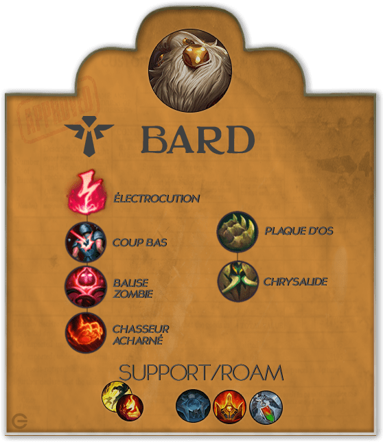 Download HD Bard - Yasuo Runes Transparent PNG Image - NicePNG.com