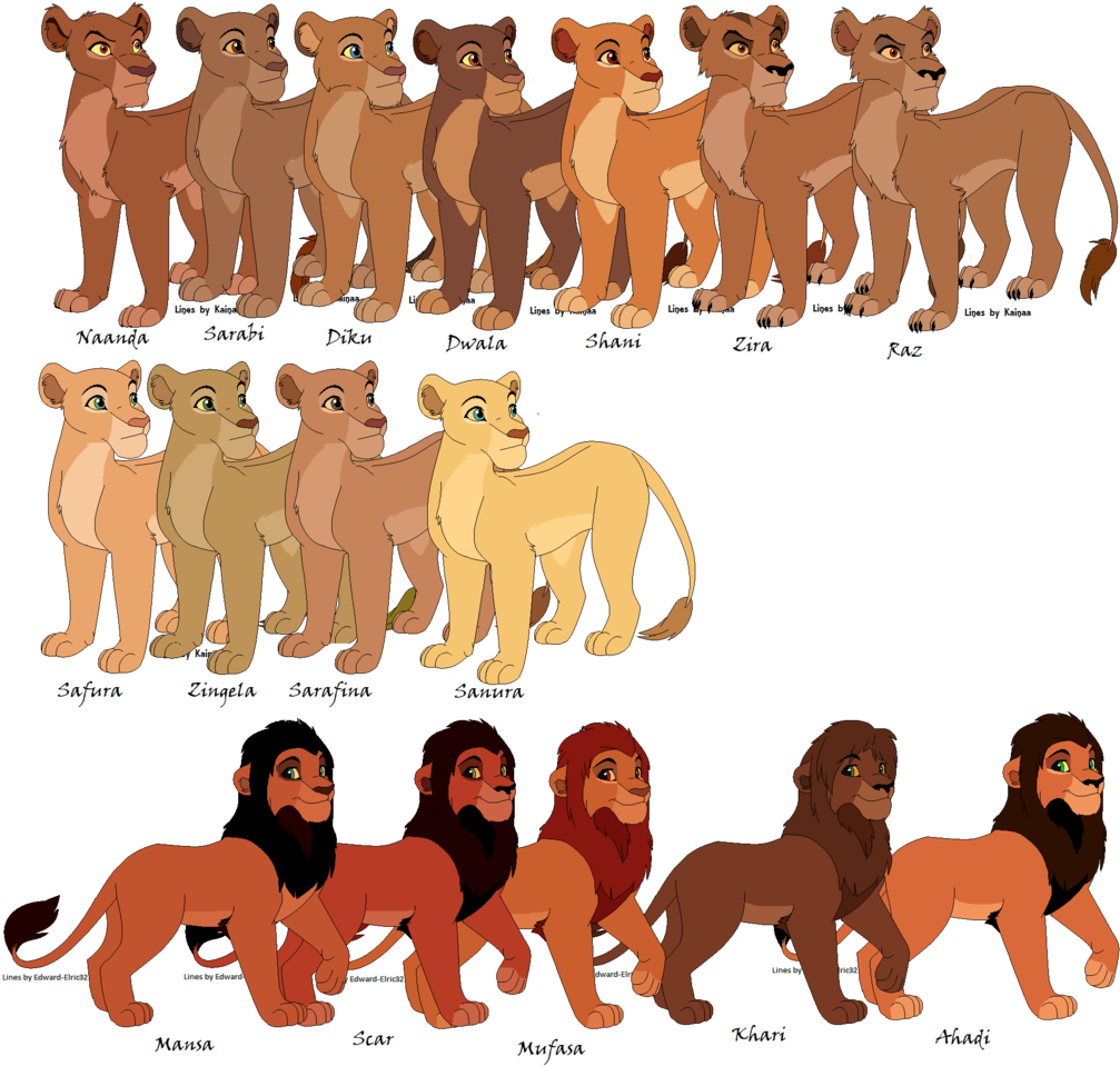 Mufasa Clipart Lion Pride - The Lion King (1024x1007), Png Download