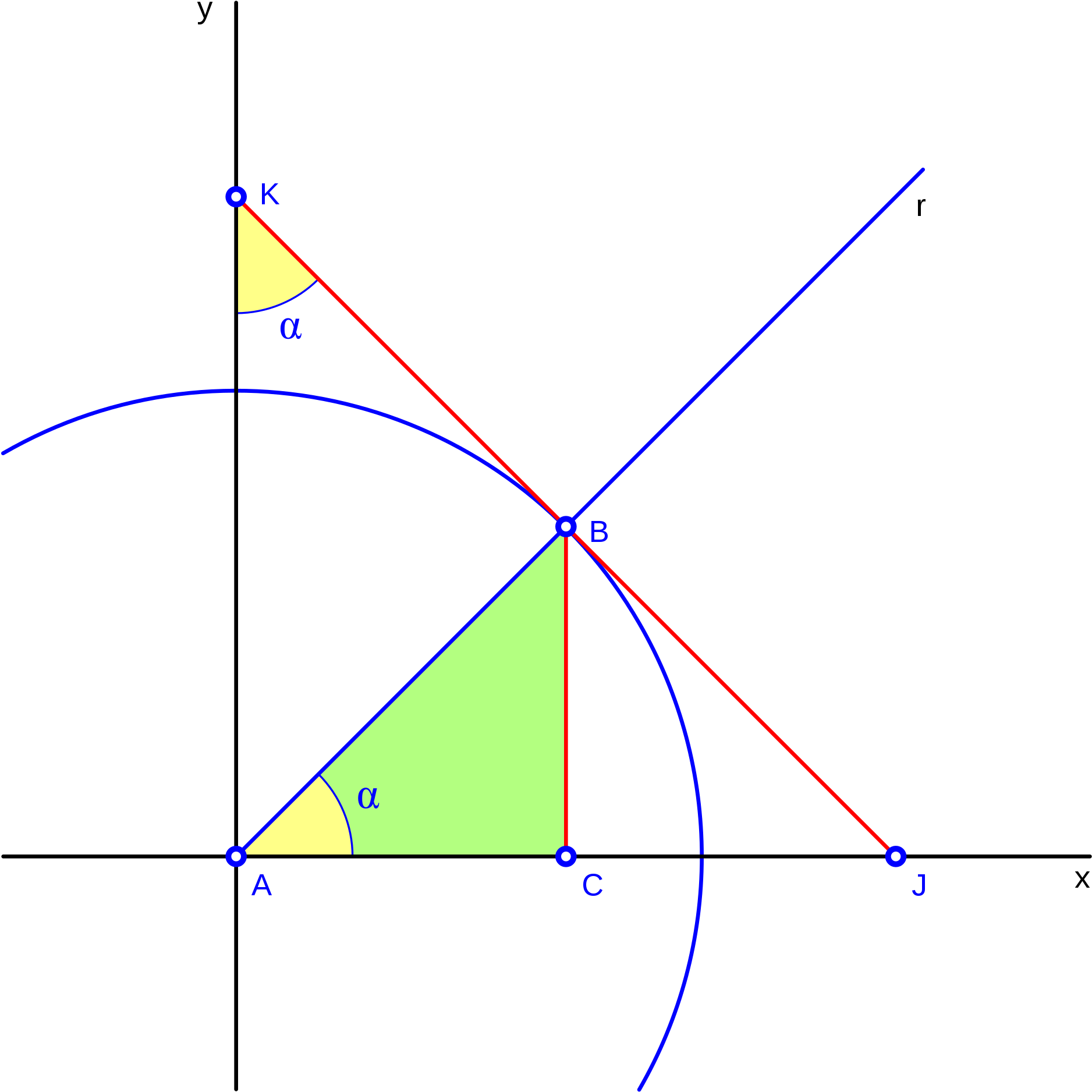 Open - Diagram (2000x2000), Png Download