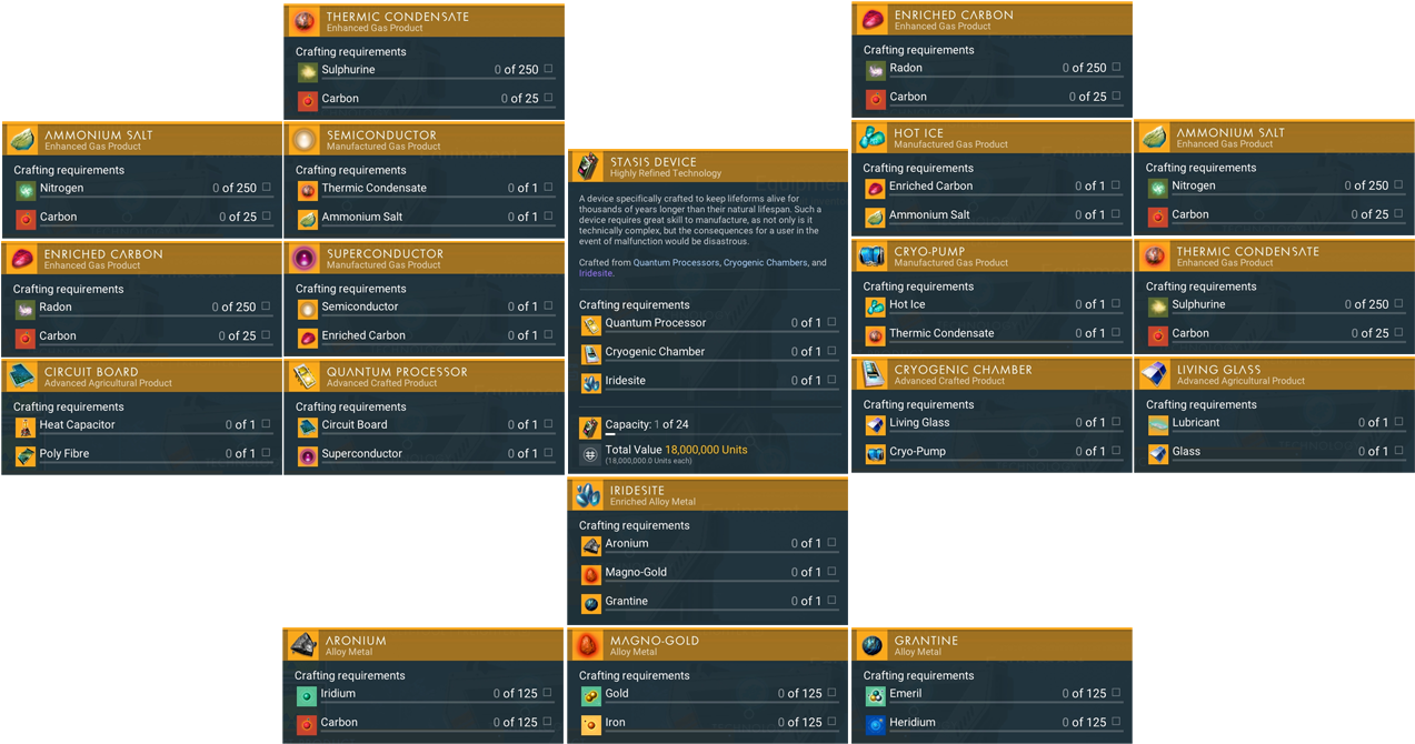 Informationmade - No Man's Sky Stasis Device (1280x800), Png Download