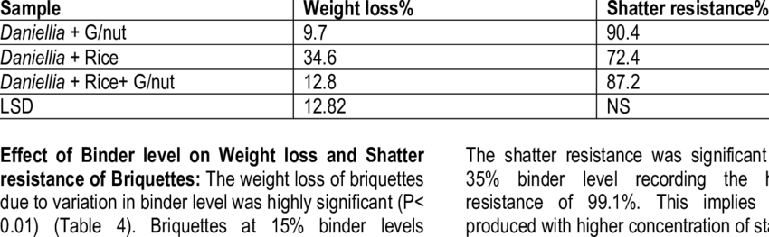 Number (850x263), Png Download