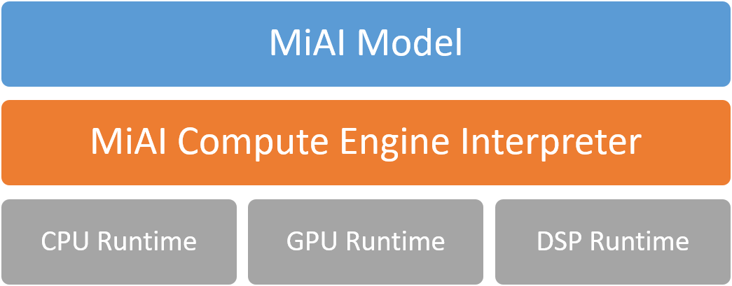 Images/mace-arch - Quotes (1045x409), Png Download