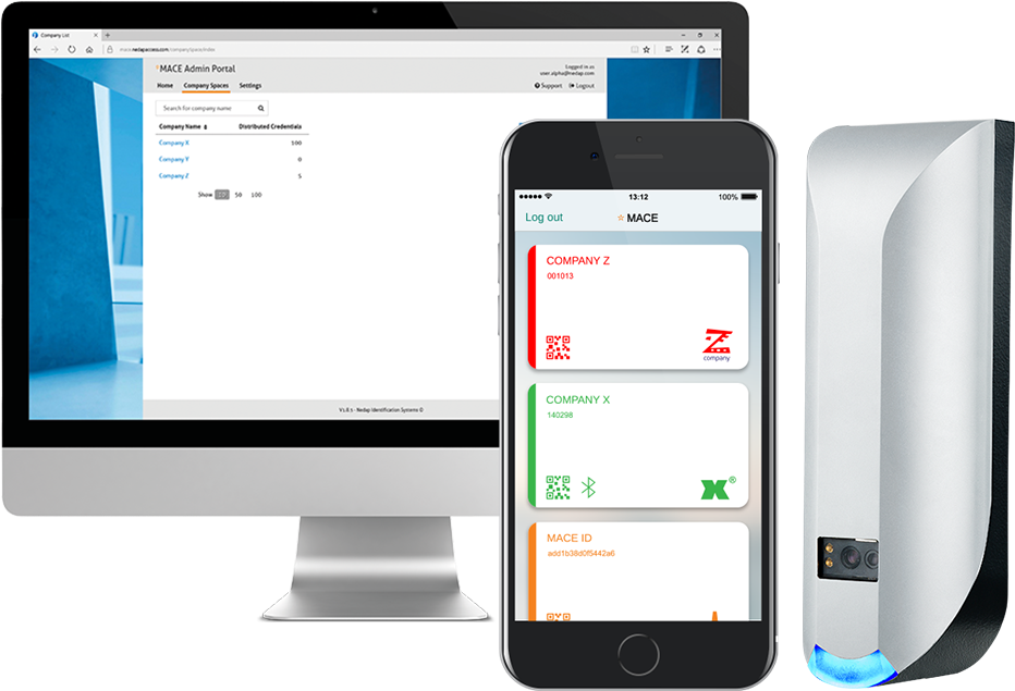 Nedap Introduces Mace - Iphone (1000x700), Png Download