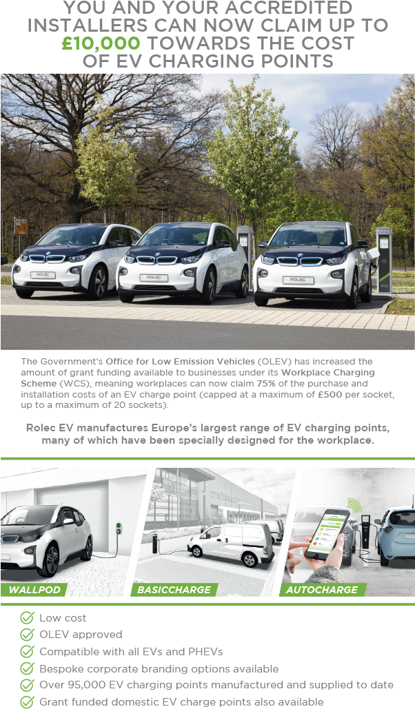 Jane Liston Liked This - Electric Vehicle (601x1042), Png Download
