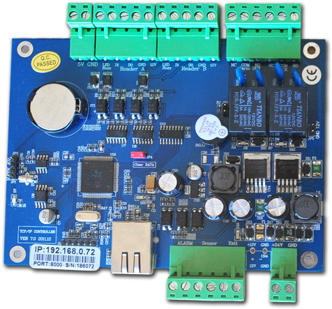 Manuales - Tarjeta De Control De Acceso (550x550), Png Download