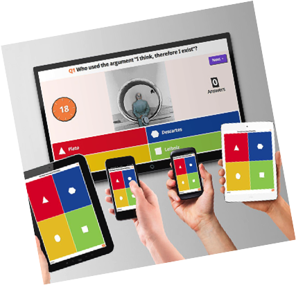 Phone Kahoot (427x412), Png Download