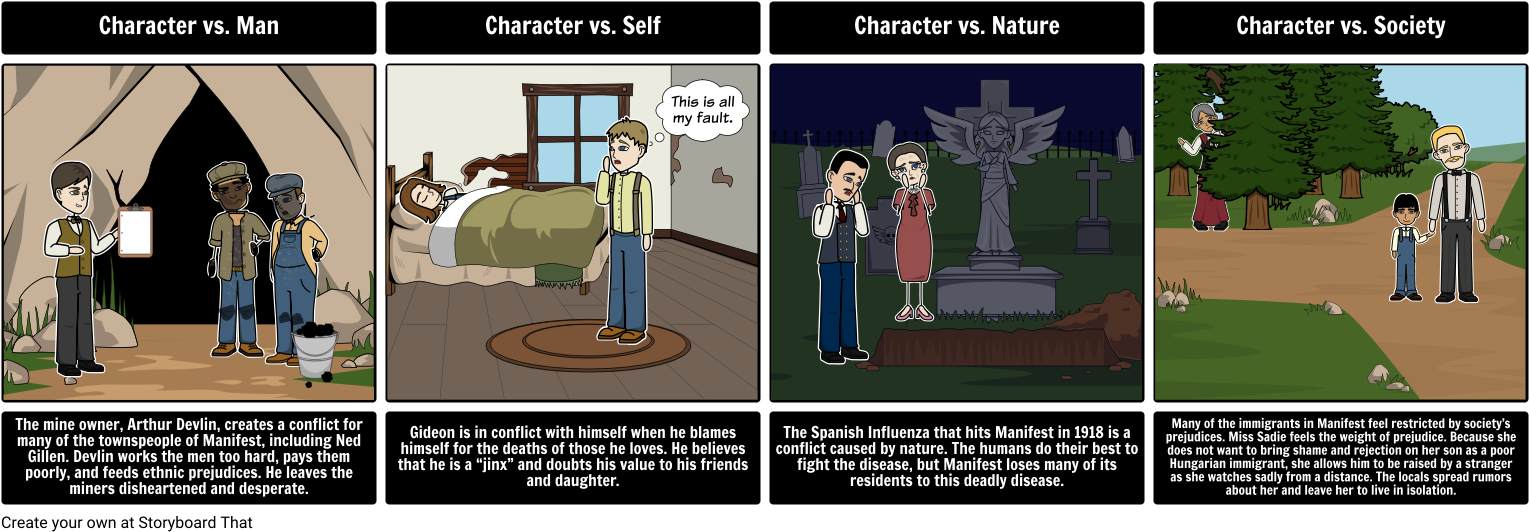 Moon Over Manifest Literary Conflicts - Moon Over Manifest Characters Women (1548x549), Png Download