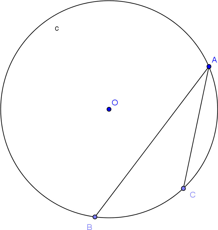 Circle (1502x1195), Png Download