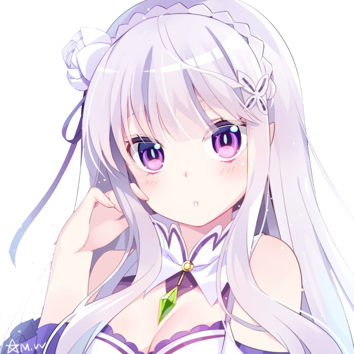 #anime #anime Angel #anime Another #anime Datass #anime - Re Zero Emilia Icon (700x700), Png Download