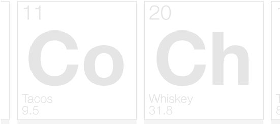 Ricochet Periodicelements Final-550x250 - Charmaine Big Heart Square Car Magnet 3" X 3" (550x250), Png Download