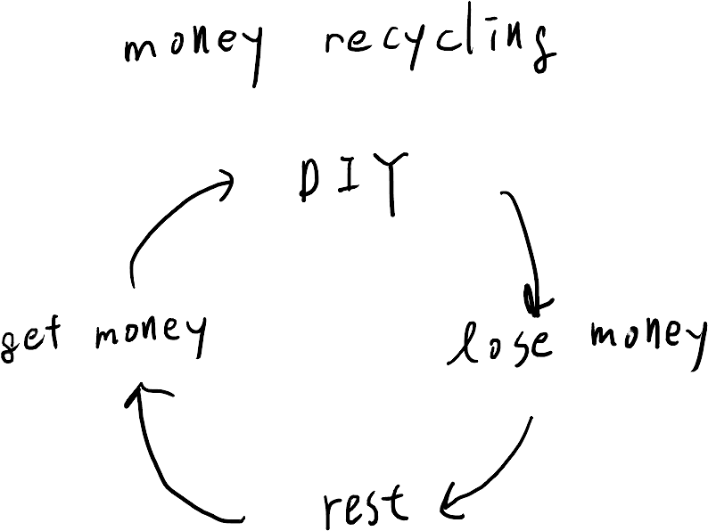 Handwriting (1280x800), Png Download
