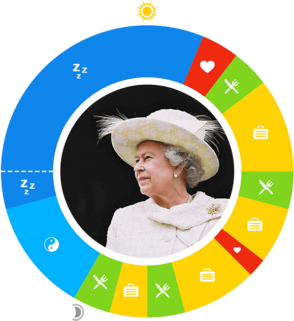 Day In The Life - Icanvas Political Queen Elizabeth Portrait Photographic (700x700), Png Download