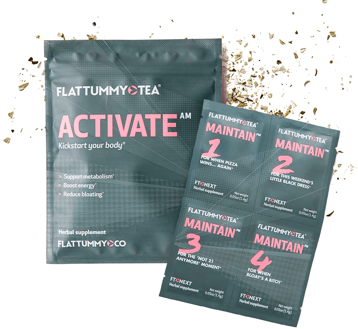 Flat Tummy Tea (1250x1250), Png Download