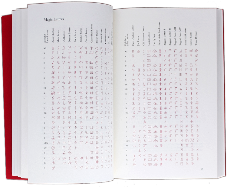 The Icelandic Book Of Magic Spells - Sorcerer's Screed The Icelandic Book Of Magic Spells (800x625), Png Download