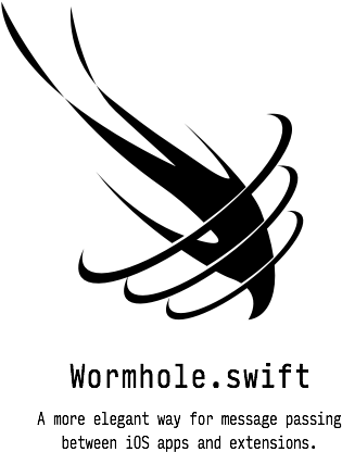Wormhole - Calligraphy (800x600), Png Download
