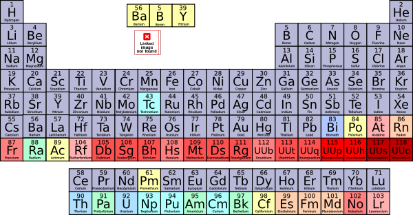 Baby Periodic Table Clip Art - Graphene On Periodic Table (600x312), Png Download