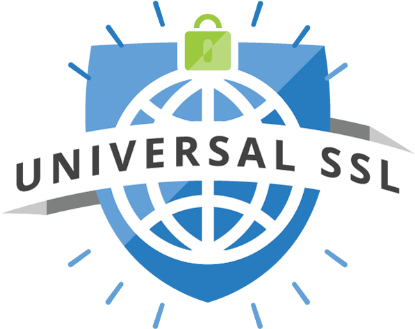 Cloudflare's Universal Ssl - Cloudflare Ssl (645x645), Png Download