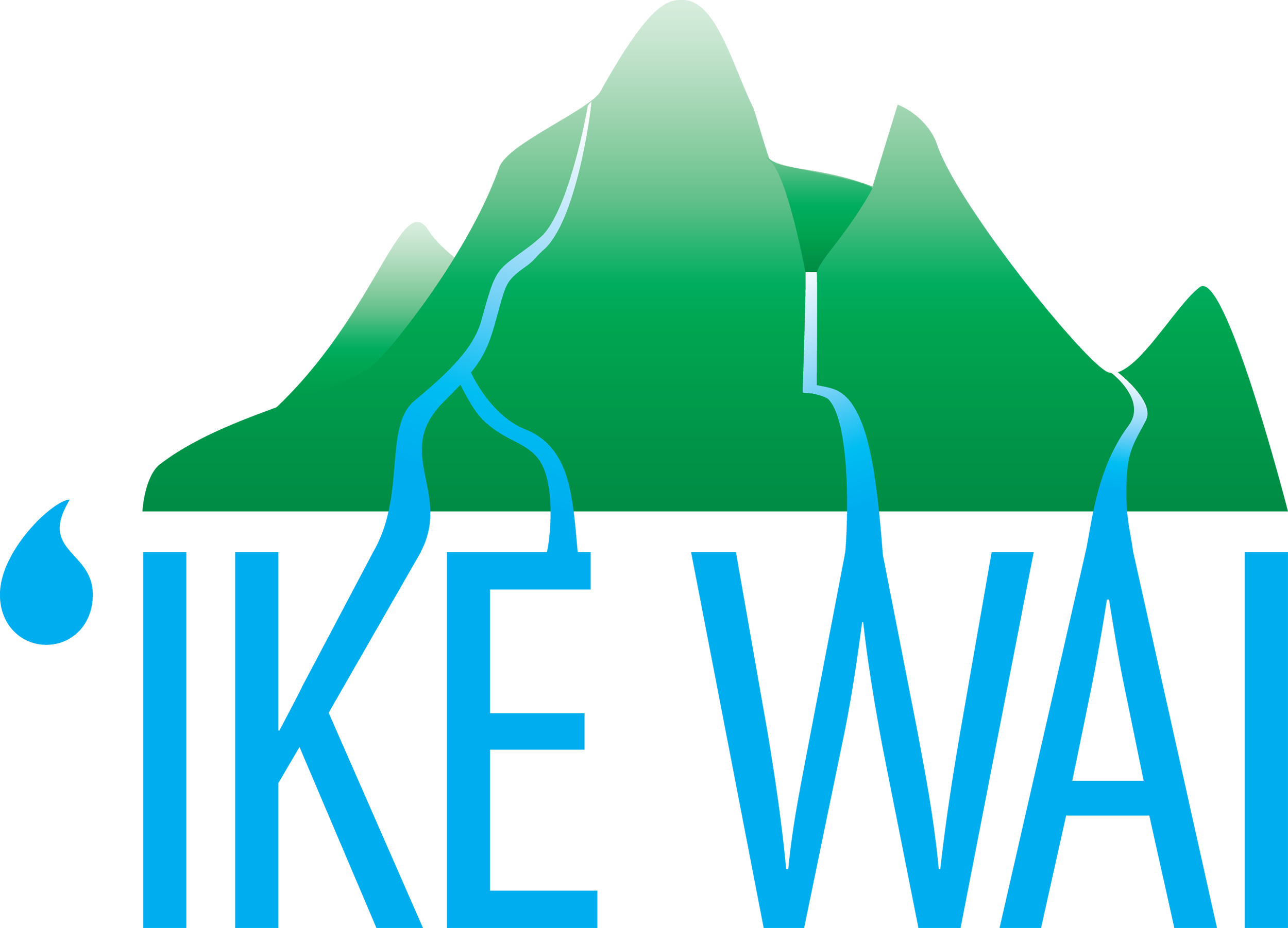 Epscor Logo Ike Wai Logo - Logo (2500x1803), Png Download