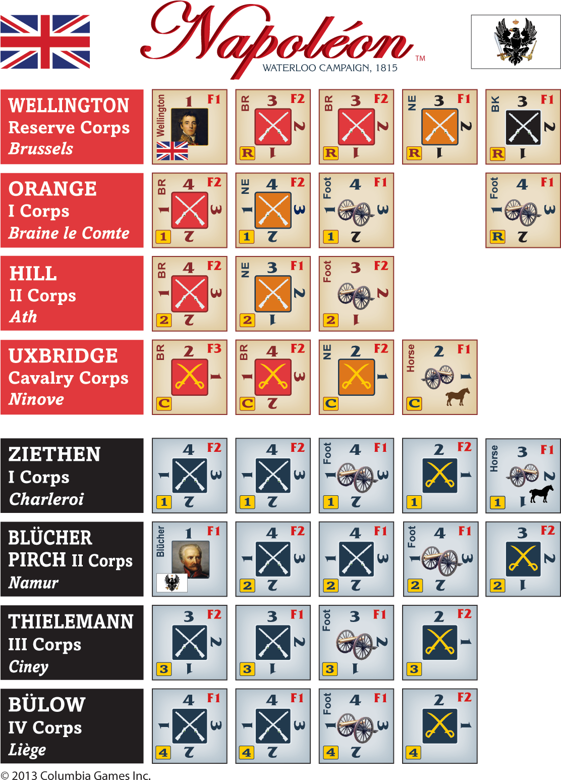 Shows The Allied Armies In The Waterloo Campaign - Napoleonic Ranks British Army (1200x1650), Png Download