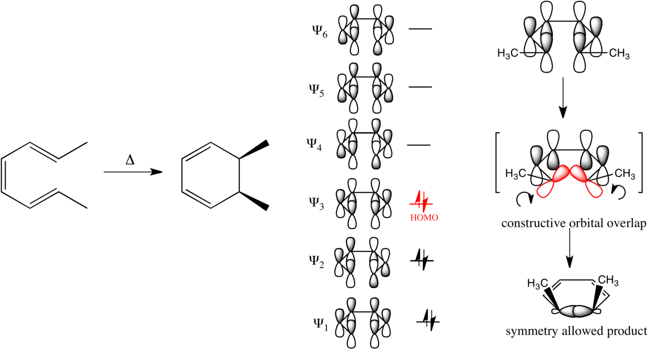 Wh 4n 2 Thermal Mo - Woodward Hoffmann Rules For Pericyclic Reaction (1280x695), Png Download
