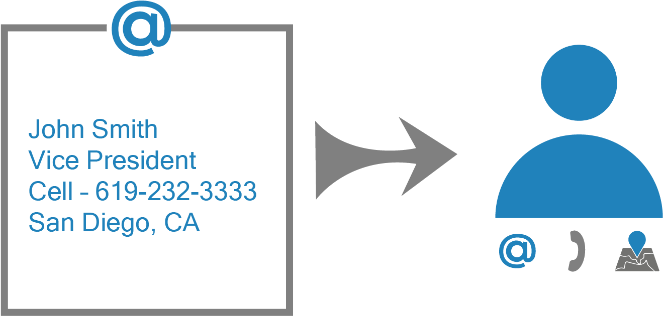 We Can Find Contacts, Phone Numbers, Titles, Social - Email (1359x726), Png Download