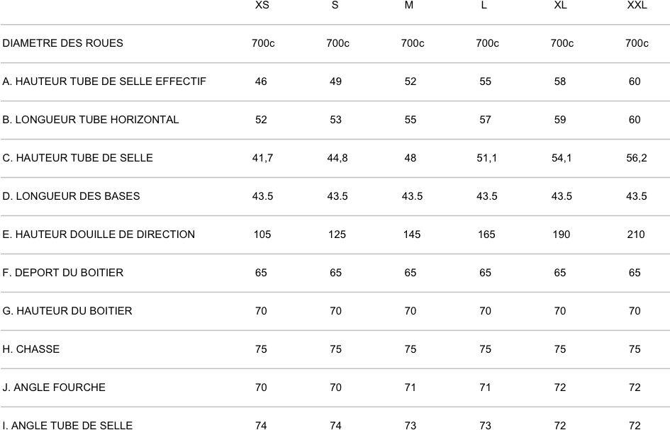 Cotes-gravel - Number (944x649), Png Download