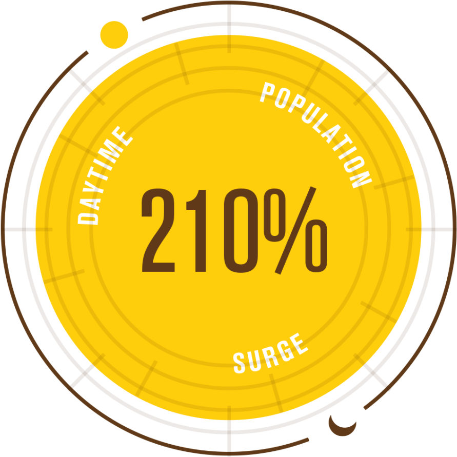 Dunkin' Donuts - Haribo (944x944), Png Download