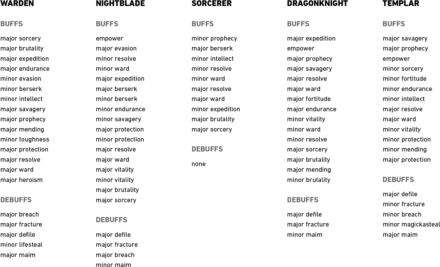 Eso 1 - Portable Network Graphics (1576x957), Png Download