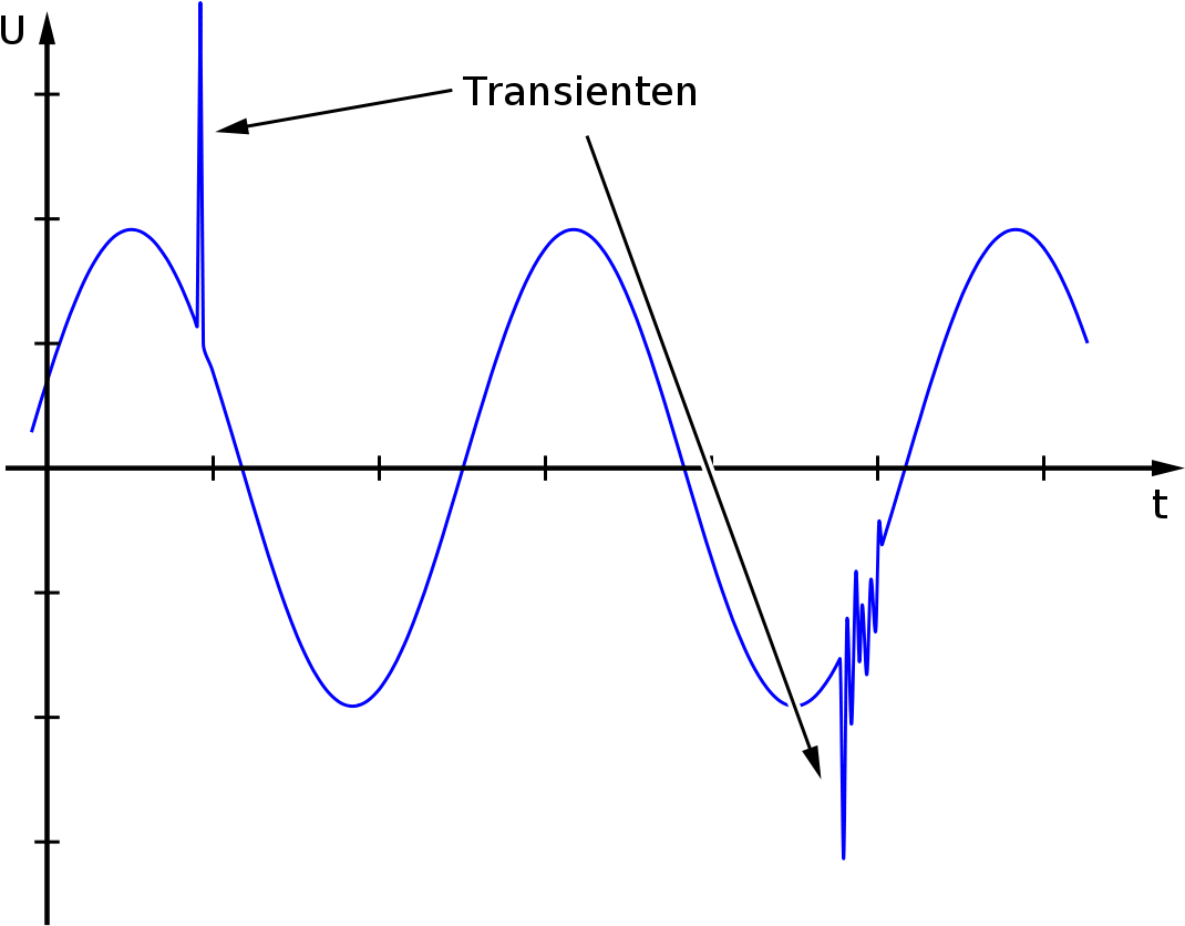 Electric Spike (1200x900), Png Download