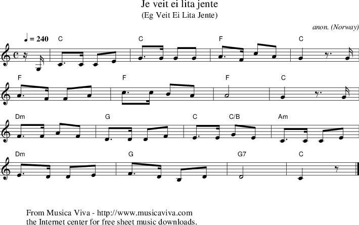 Listen To Eg Veit Ei Lita Jente - Music Note Chart (710x445), Png Download