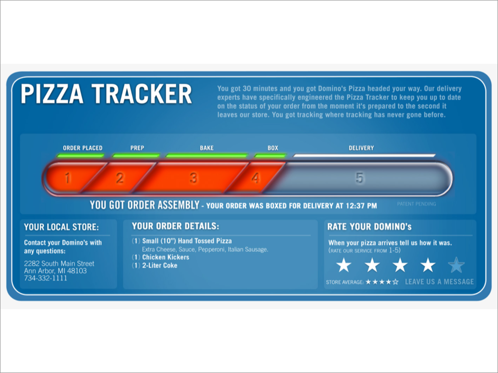 Dominos - Dominos Pizza Tracker (1000x750), Png Download
