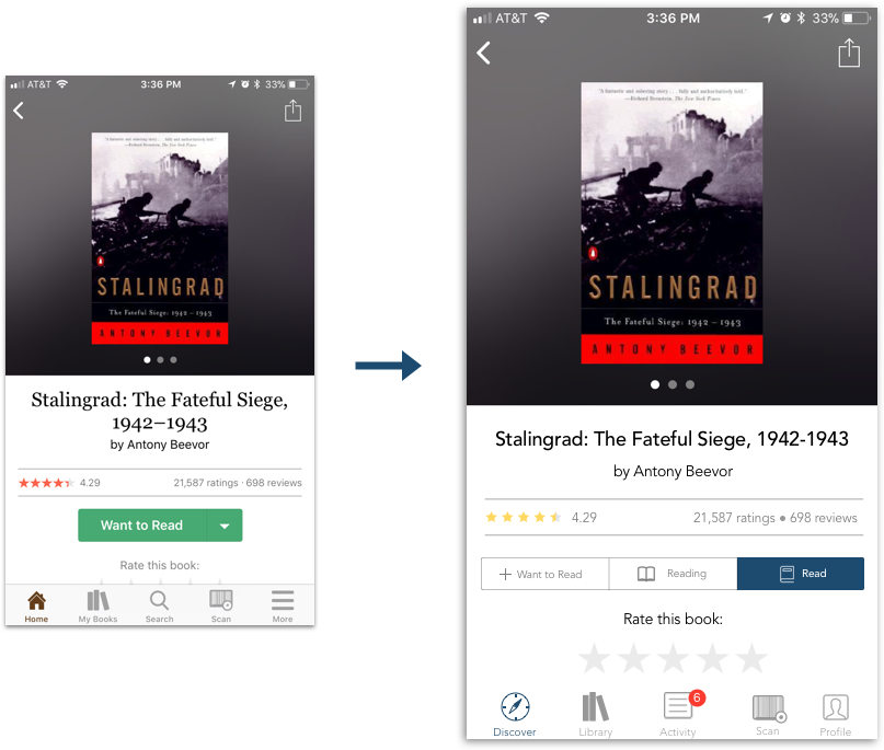 When I First Downloaded The Goodreads App I Thought, - Online Advertising (1072x791), Png Download