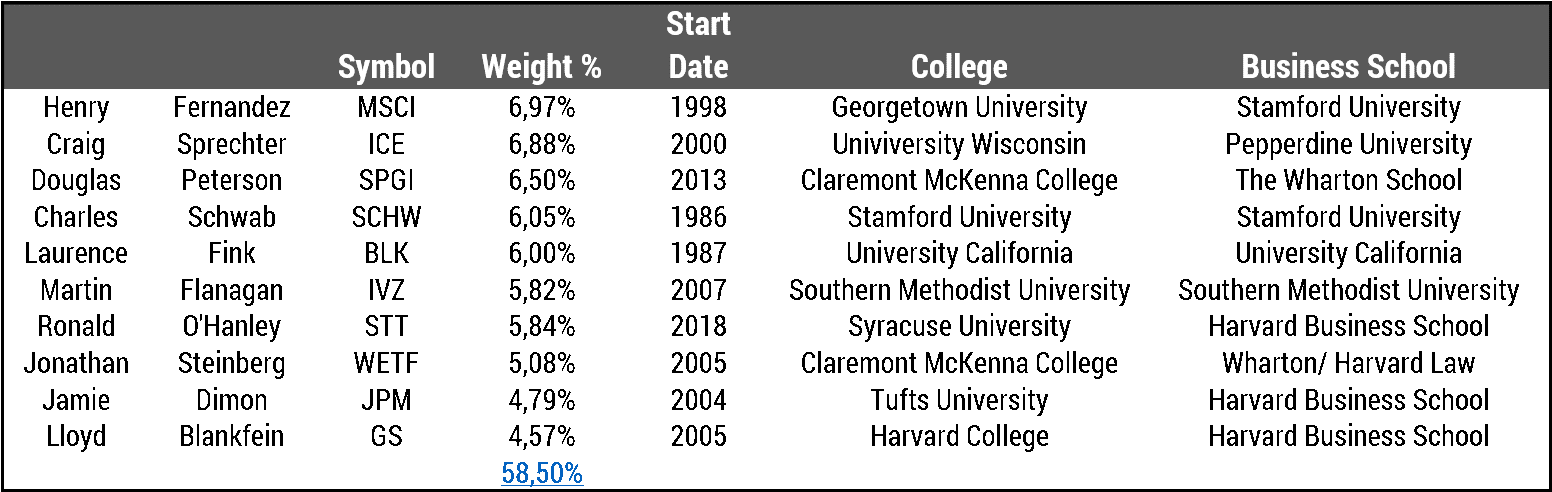 Symbol College School - School (1553x518), Png Download