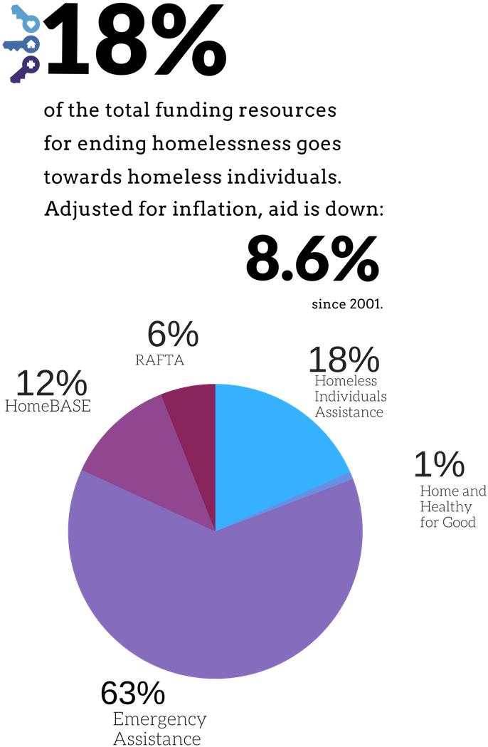 2 - Portable Network Graphics (735x1102), Png Download