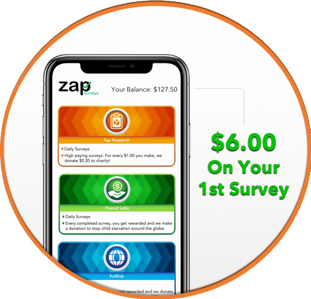 Zap Surveys (1050x1010), Png Download