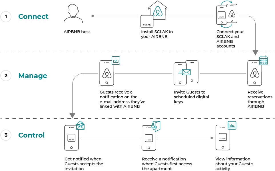 Diagram (985x635), Png Download