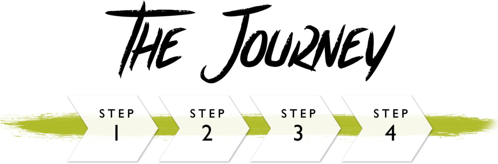 The Journey - Portable Network Graphics (1000x377), Png Download
