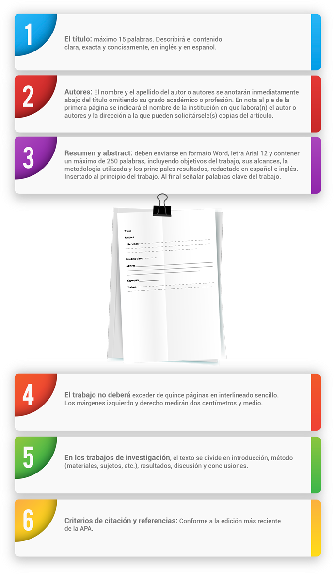 Formato - Font (700x1187), Png Download