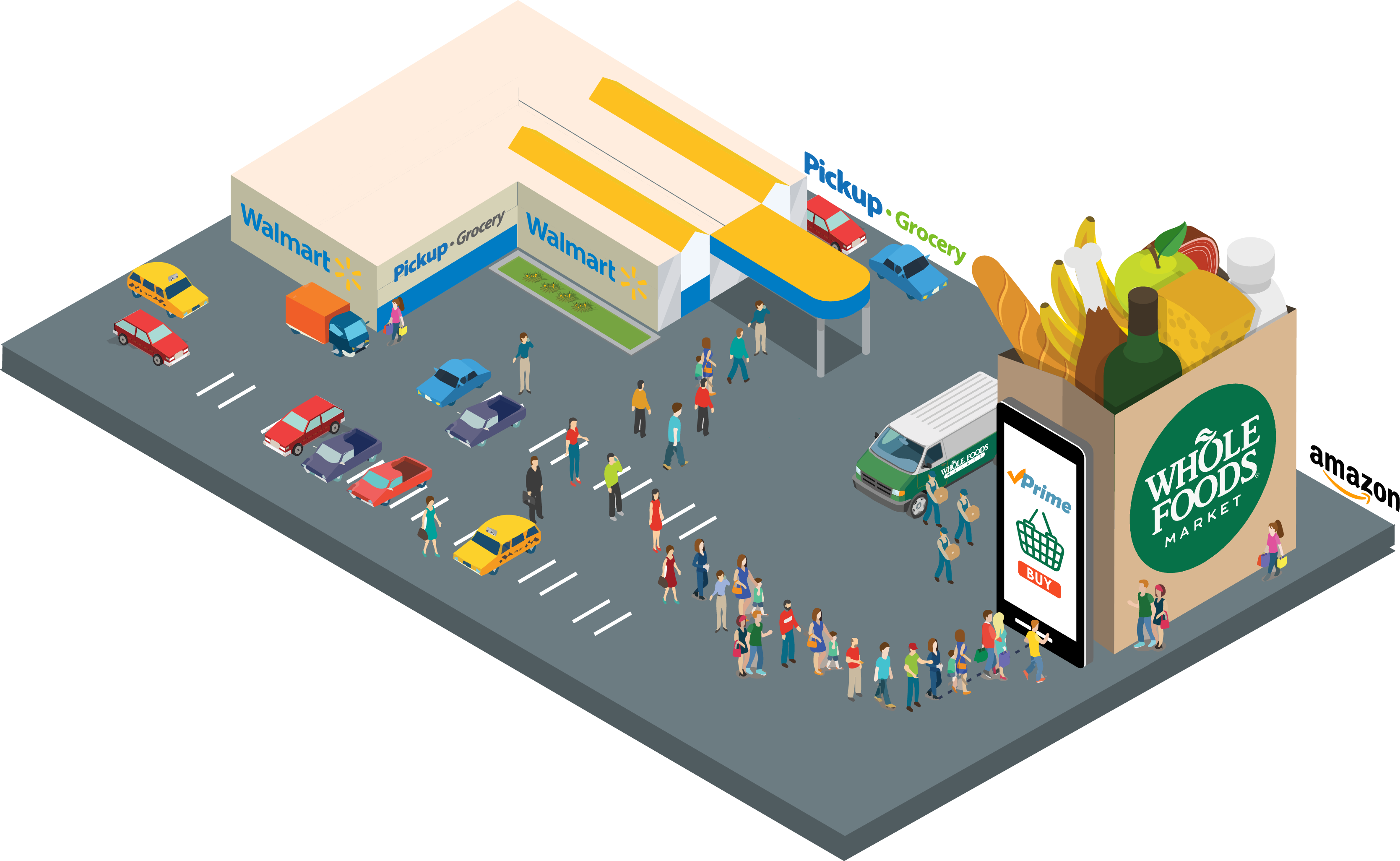 Amazon & Whole Foods - Graphic Design (3338x2053), Png Download