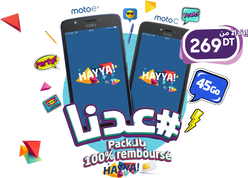 Smartphone (1024x666), Png Download