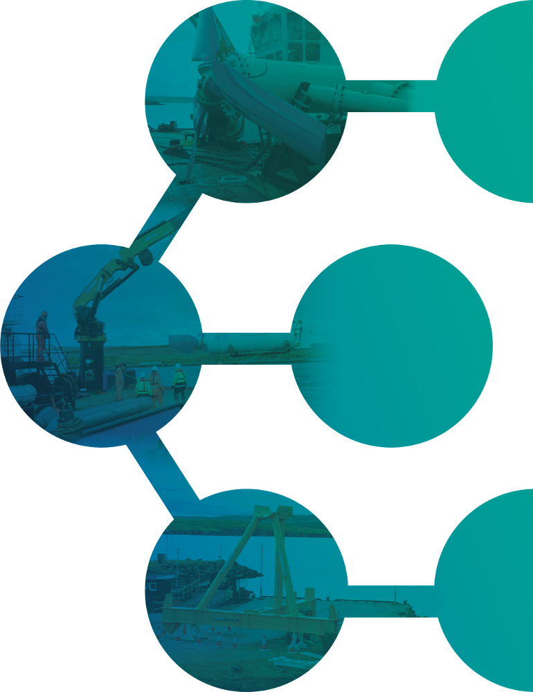 The Enfait Project Intends To Build Investors' Confidence, - Circle (770x1000), Png Download