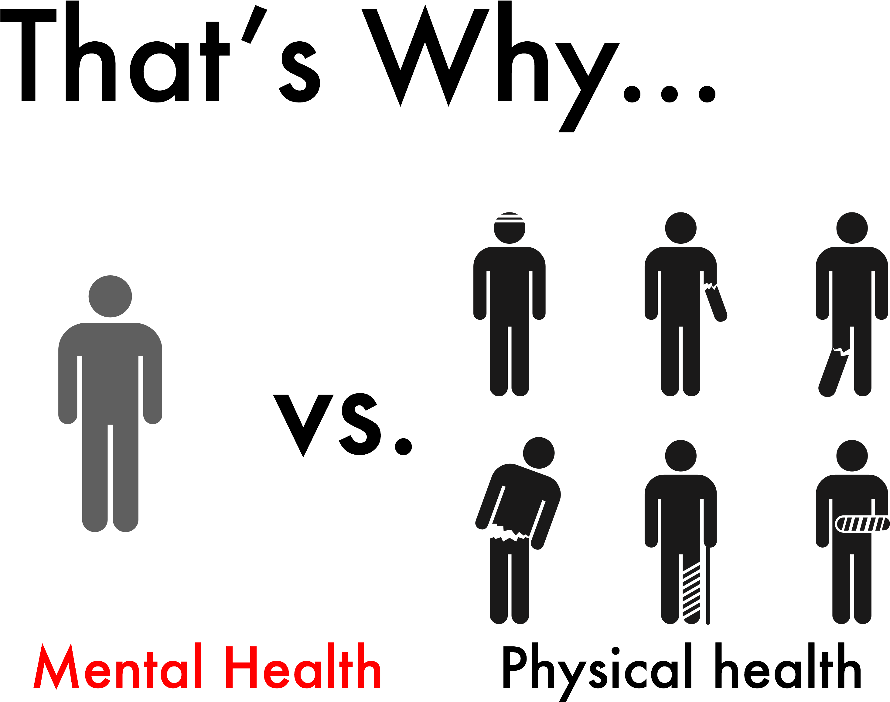 Medibio Claims It Will Be Able To Provide A Computer - Health And Safety Posters (2934x2352), Png Download
