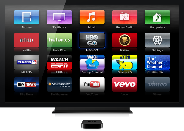 Apple Tv - Apple Tv Internet (610x486), Png Download