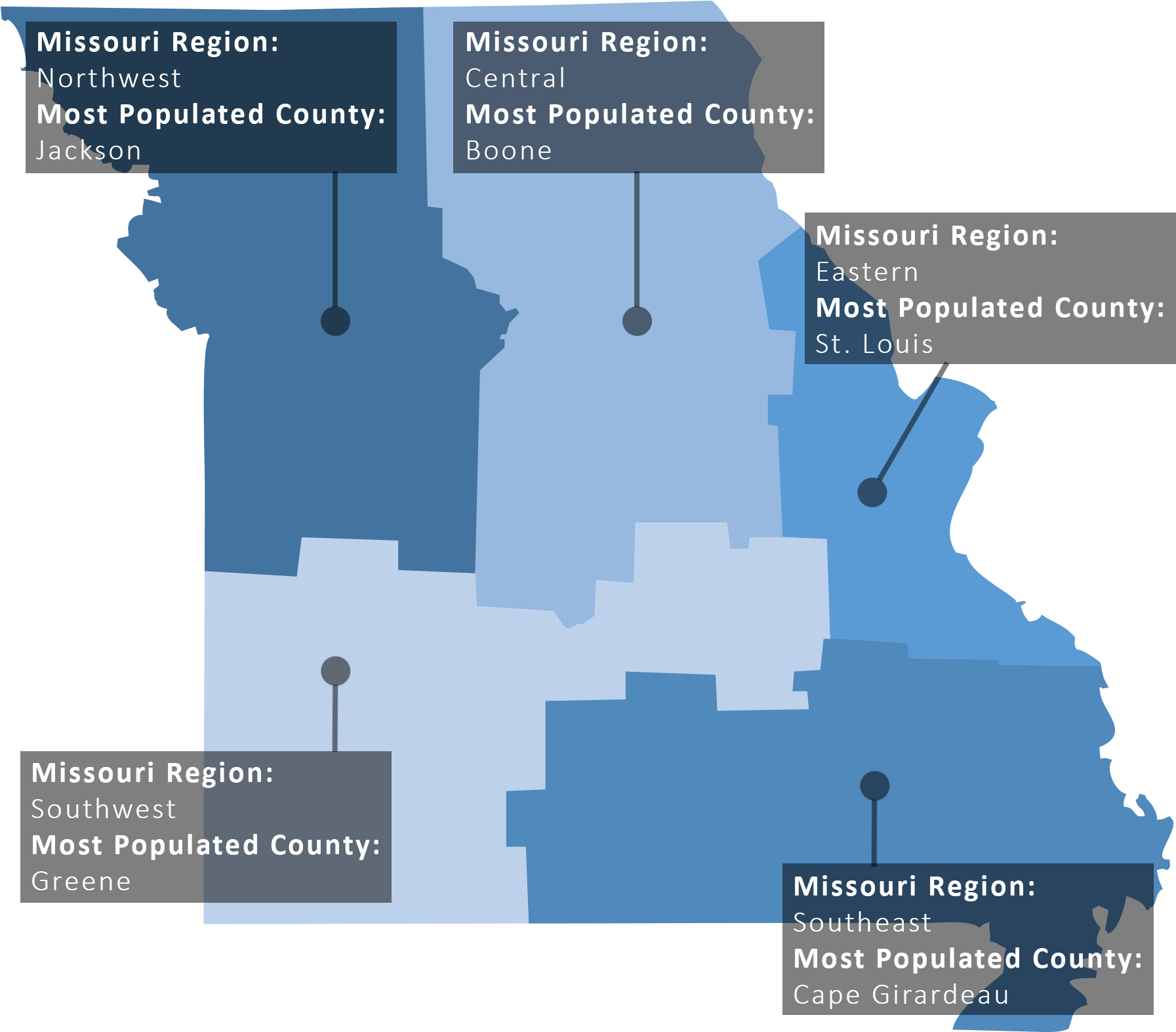 Mkc Missouri Regions Map - Diagram (1816x1602), Png Download