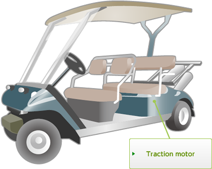 Golf Cart (670x430), Png Download