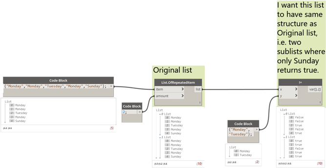 Get Items That Are Not Equal To Another List - Portable Network Graphics (690x353), Png Download