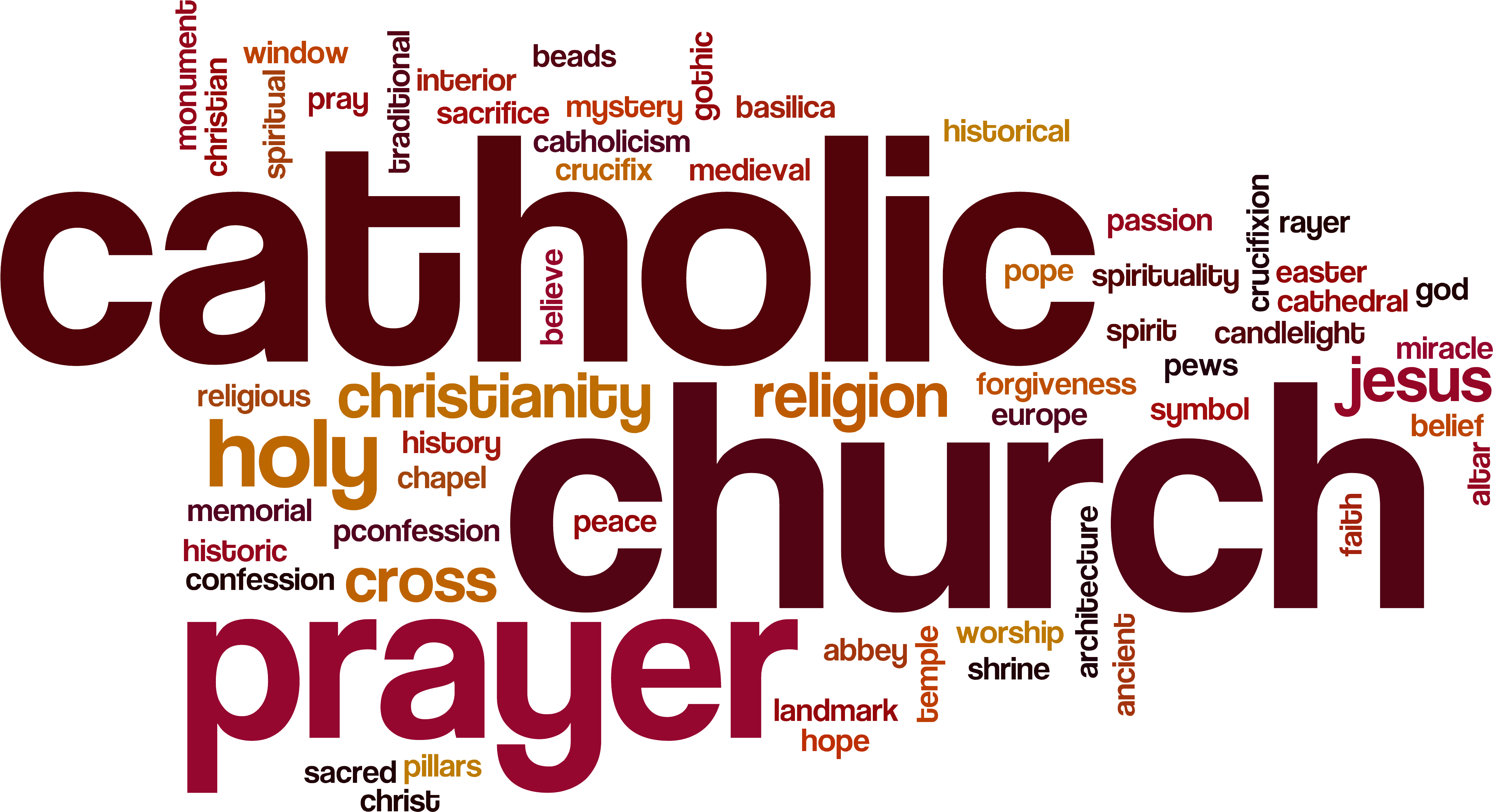 Catholic Words - Catholic Church Word Cloud (4500x3000), Png Download