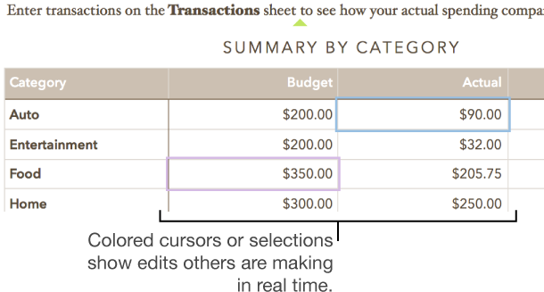 Colored Triangles Below Text To Show Where Different - Text (612x336), Png Download