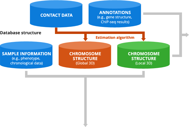 Figure - Diagram (619x419), Png Download