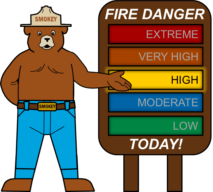 0 Replies 14 Retweets 18 Likes - Smokey The Bear Fire Danger Low (734x664), Png Download